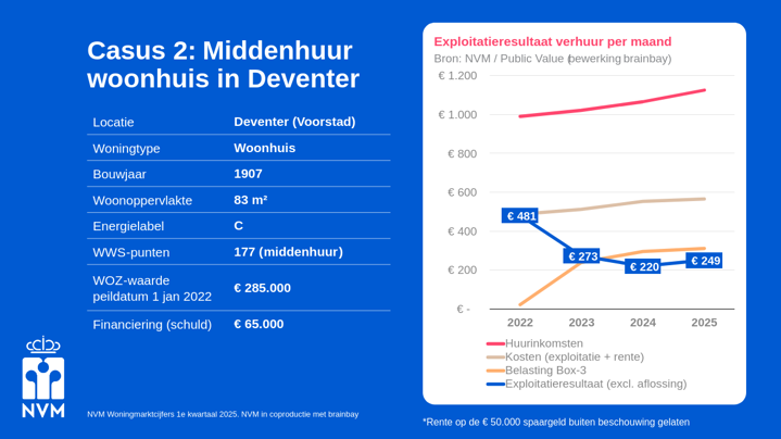 rekenvoorbeeld3 (1)