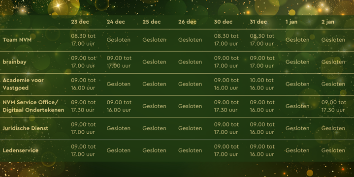 Openingstijden feestdagen 2025_V3