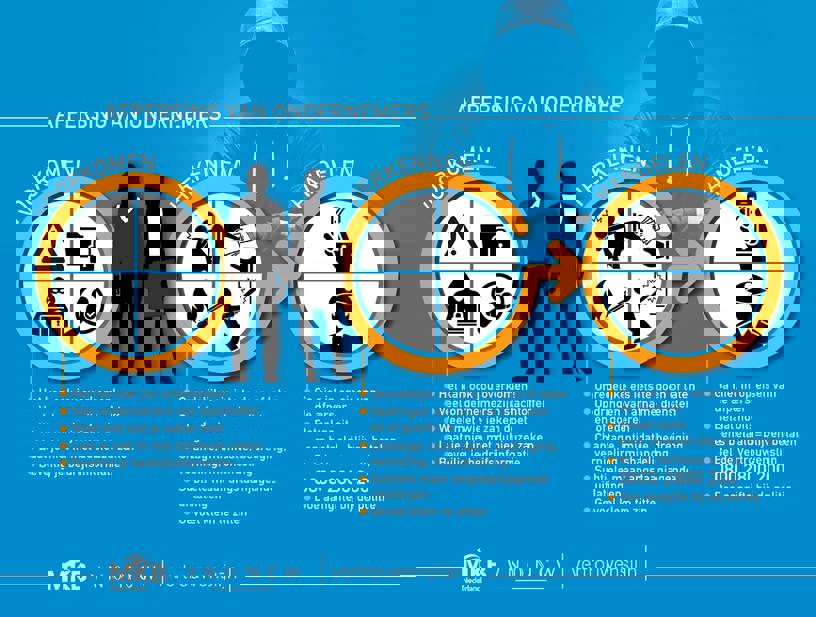 Infographic Afpersing