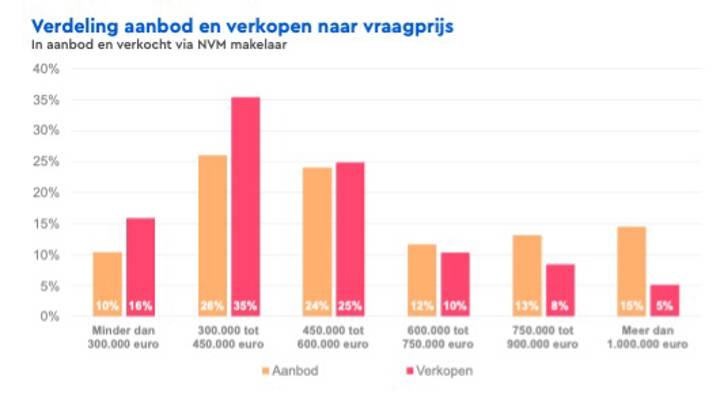 Afbeelding2