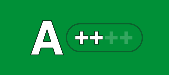 Energielabel Letter A ++