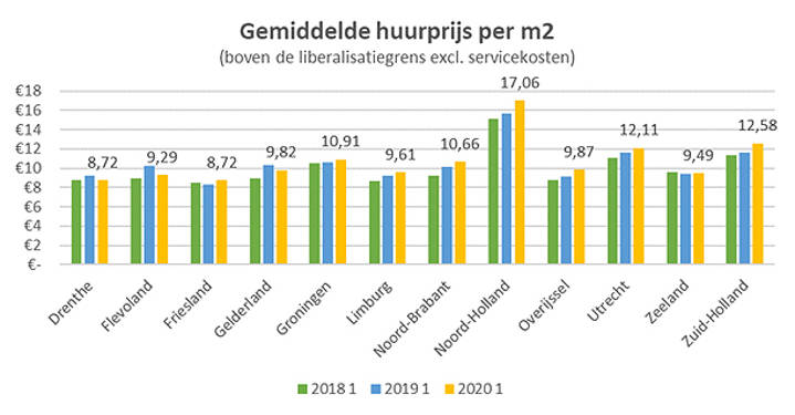 Huurq1 2