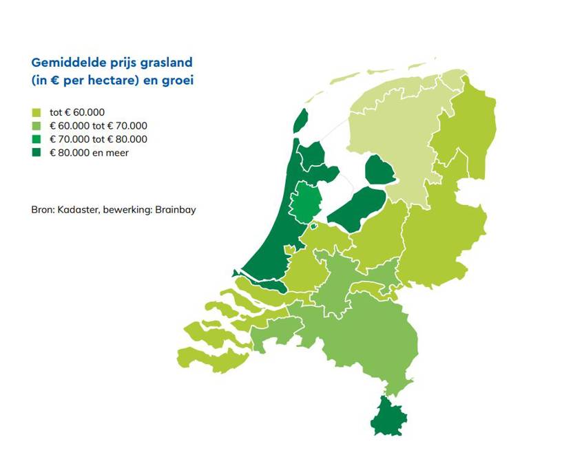 Grasland 2022