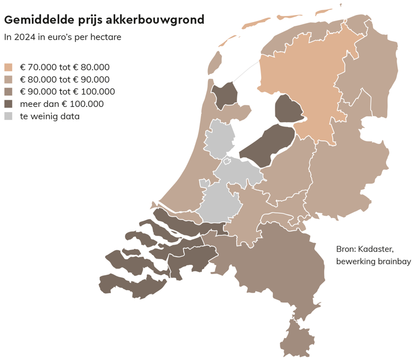 NVM_AL_2024_akkerbouwgrond (002)