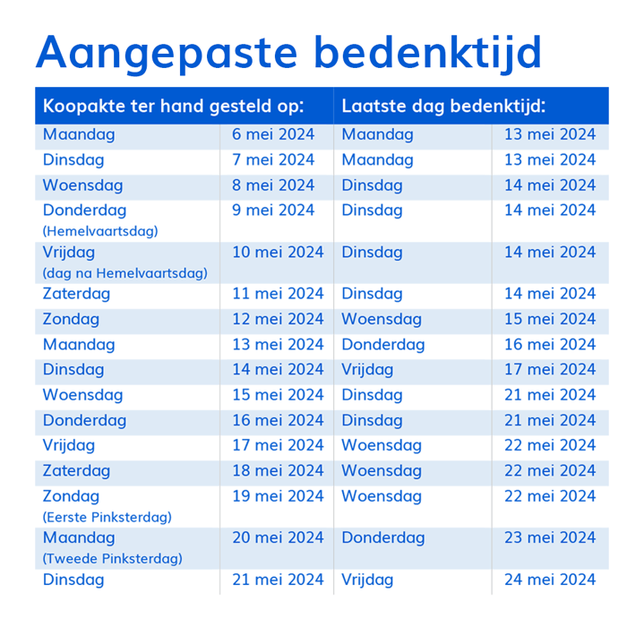 Bedenktijd Hemelvaart&Pinksteren