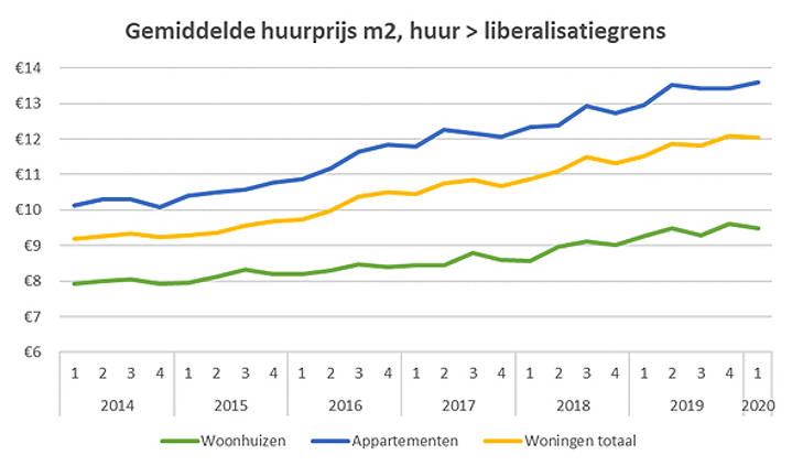 Huurq1 1