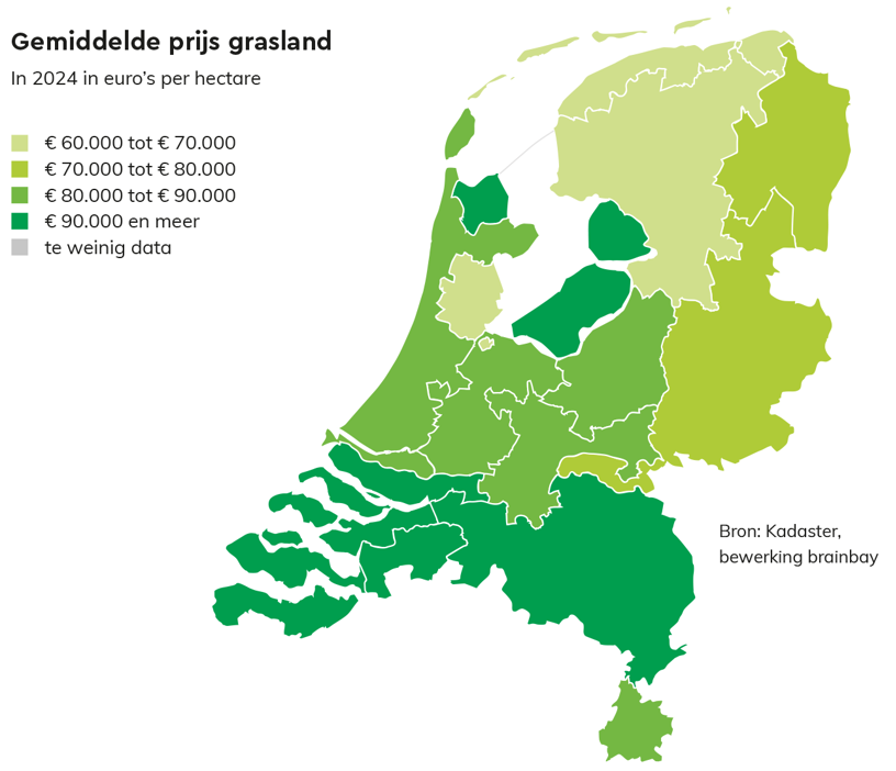 NVM_AL_2024_grasland