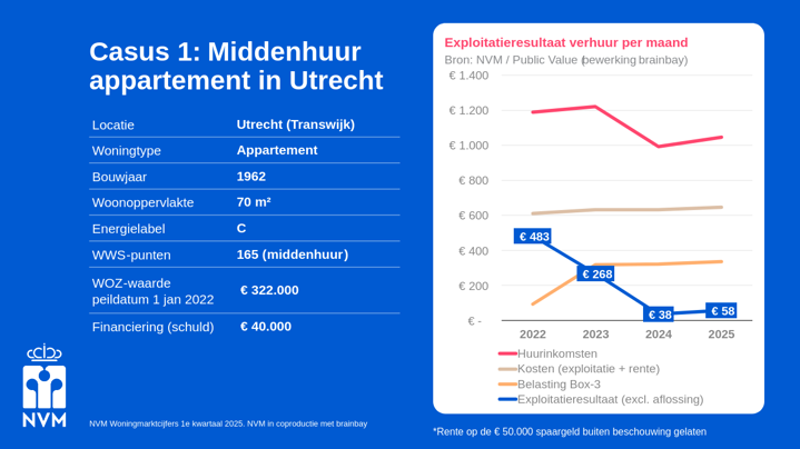 rekenvoorbeeld2 (1)