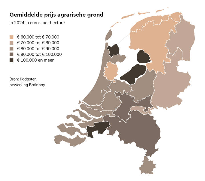 20241002-NVM-Agri-grondprijzenNL_2024