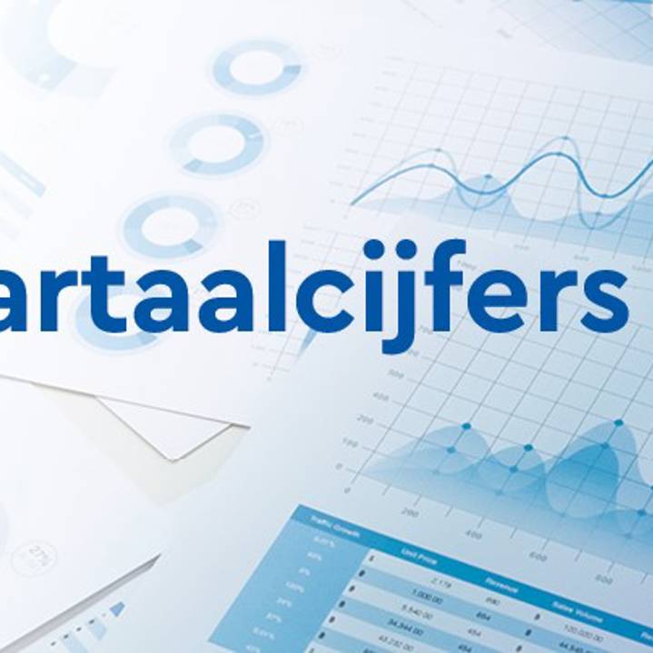 Kwartaalcijfers 720